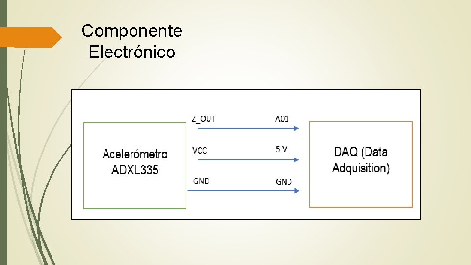 Componente Electrónico 