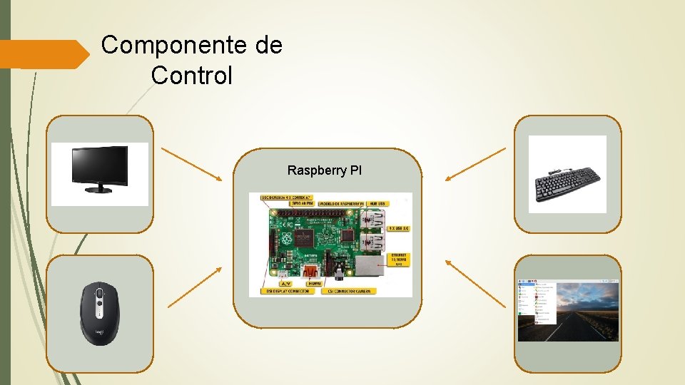 Componente de Control Raspberry PI 