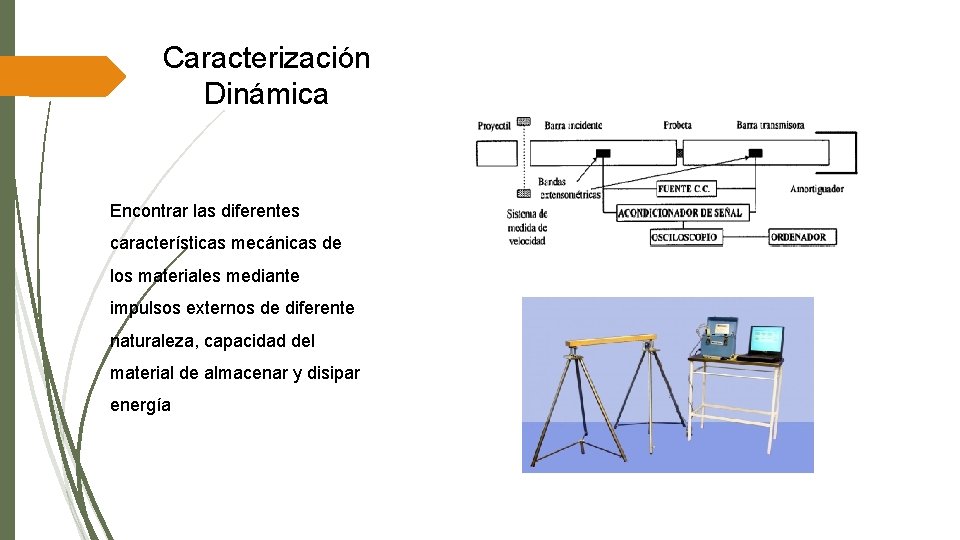 Caracterización Dinámica Encontrar las diferentes características mecánicas de los materiales mediante impulsos externos de