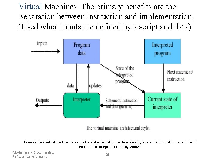 Virtual Machines: The primary benefits are the separation between instruction and implementation, (Used when