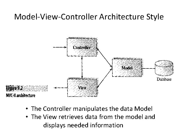 Model-View-Controller Architecture Style • The Controller manipulates the data Model • The View retrieves