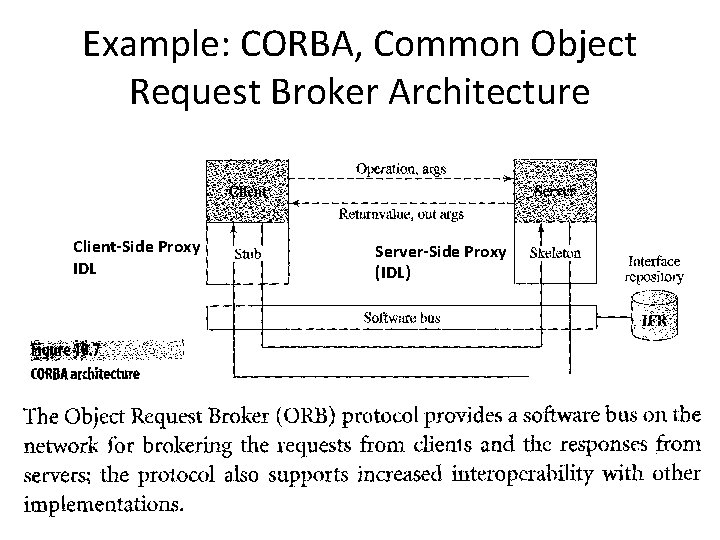 Example: CORBA, Common Object Request Broker Architecture Client-Side Proxy IDL Server-Side Proxy (IDL) 