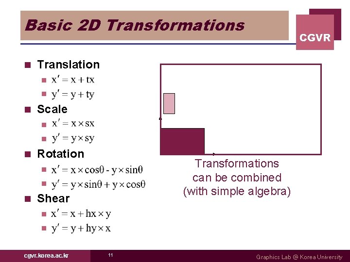 Basic 2 D Transformations n CGVR Translation n Scale n n n Rotation Transformations