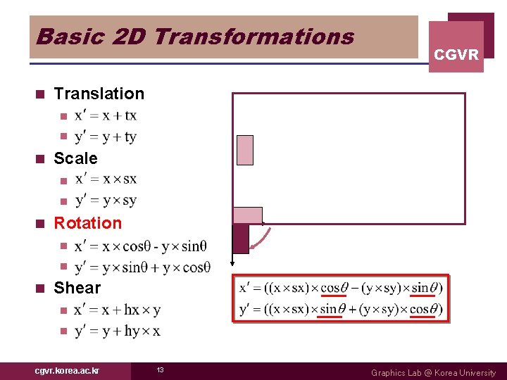 Basic 2 D Transformations n CGVR Translation n Scale n n n Rotation n