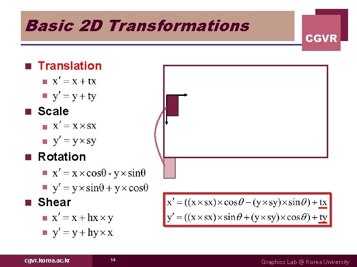 Basic 2 D Transformations n CGVR Translation n Scale n n n Rotation n