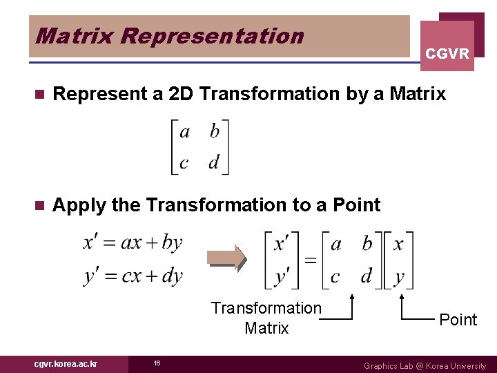 Matrix Representation CGVR n Represent a 2 D Transformation by a Matrix n Apply