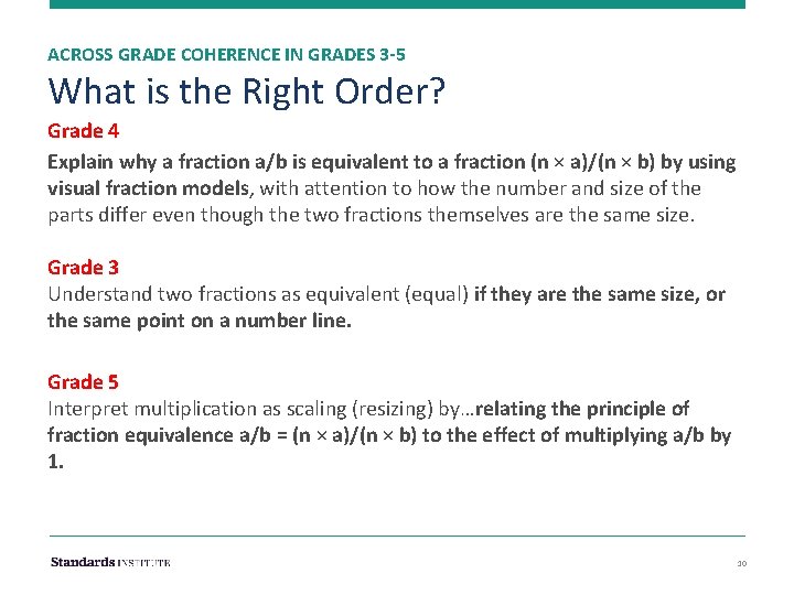 ACROSS GRADE COHERENCE IN GRADES 3 -5 What is the Right Order? Grade 4