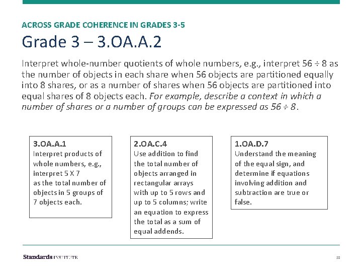 ACROSS GRADE COHERENCE IN GRADES 3 -5 Grade 3 – 3. OA. A. 2