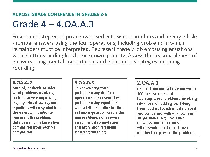 ACROSS GRADE COHERENCE IN GRADES 3 -5 Grade 4 – 4. OA. A. 3