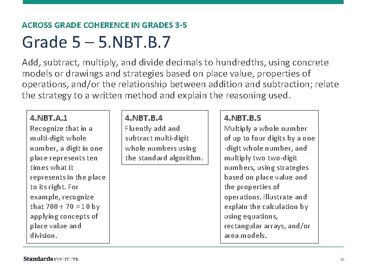 ACROSS GRADE COHERENCE IN GRADES 3 -5 Grade 5 – 5. NBT. B. 7