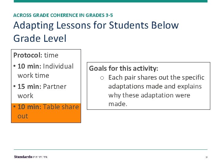 ACROSS GRADE COHERENCE IN GRADES 3 -5 Adapting Lessons for Students Below Grade Level
