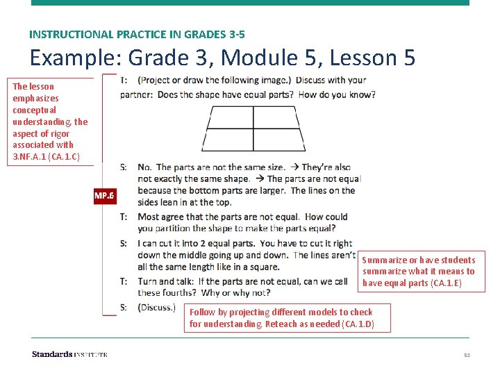 INSTRUCTIONAL PRACTICE IN GRADES 3 -5 Example: Grade 3, Module 5, Lesson 5 The