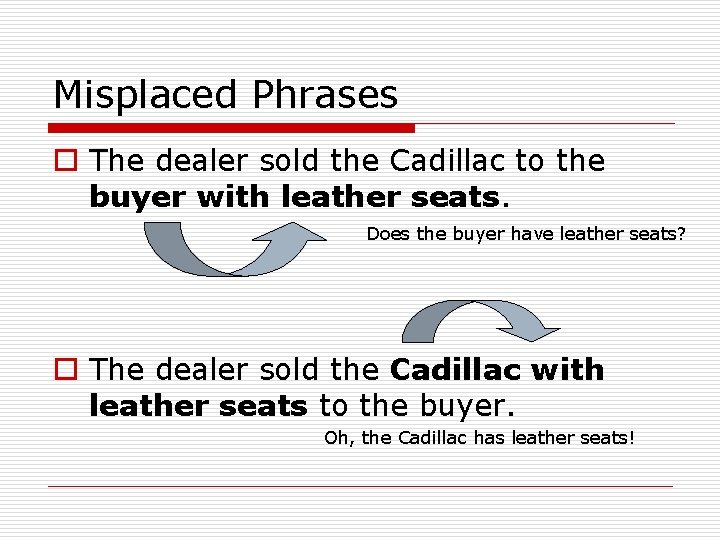 Misplaced Phrases o The dealer sold the Cadillac to the buyer with leather seats.