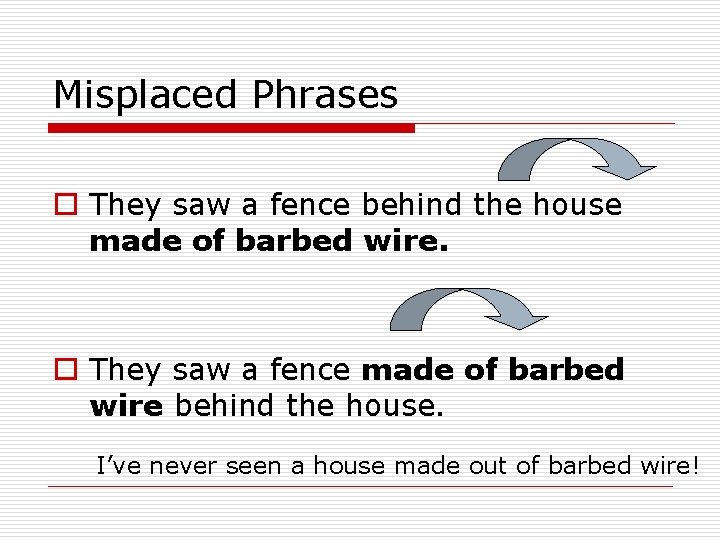 Misplaced Phrases o They saw a fence behind the house made of barbed wire.