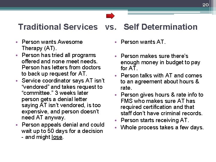 20 Traditional Services vs. Self Determination • Person wants Awesome Therapy (AT). • Person