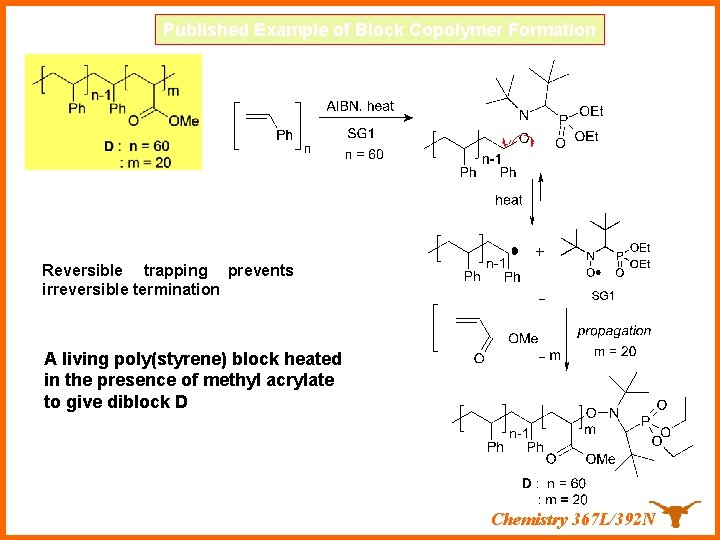 Published Example of Block Copolymer Formation Reversible trapping prevents irreversible termination A living poly(styrene)
