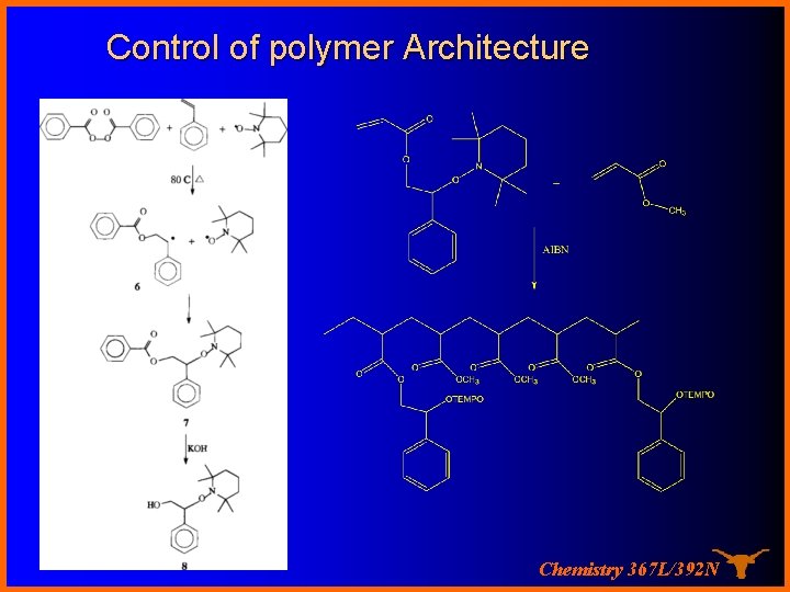 Control of polymer Architecture Chemistry 367 L/392 N 