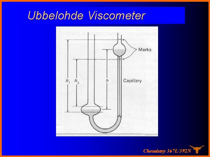 Ubbelohde Viscometer Chemistry 367 L/392 N 