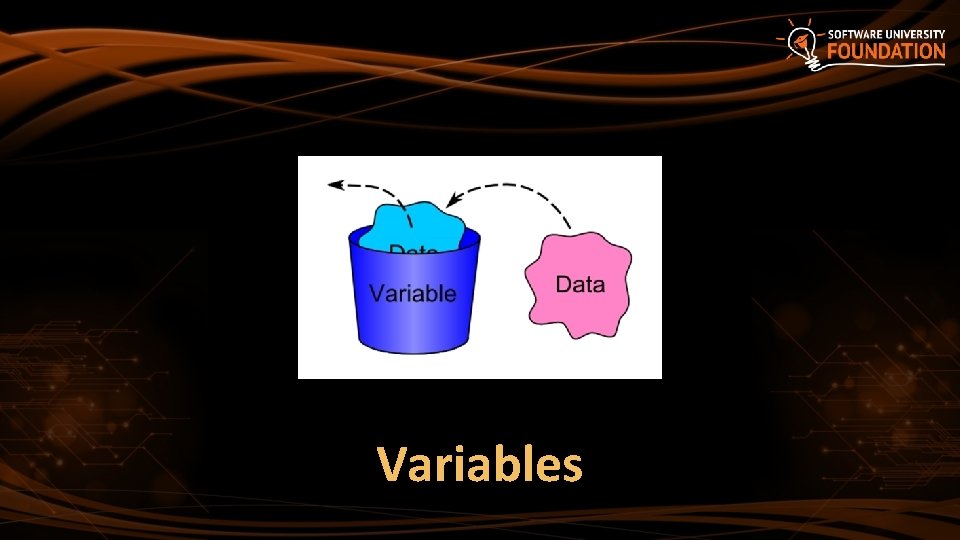 Variables 