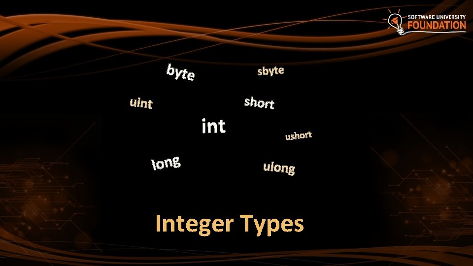 byte uint sbyte int long short ulong Integer Types 