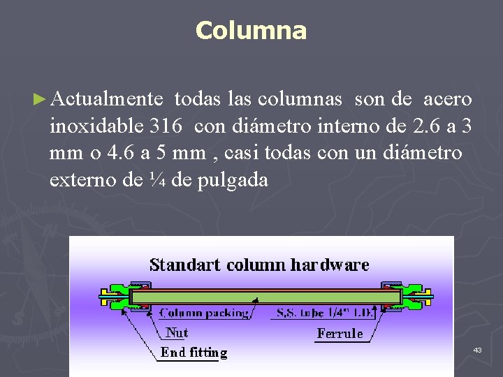 Columna ► Actualmente todas las columnas son de acero inoxidable 316 con diámetro interno