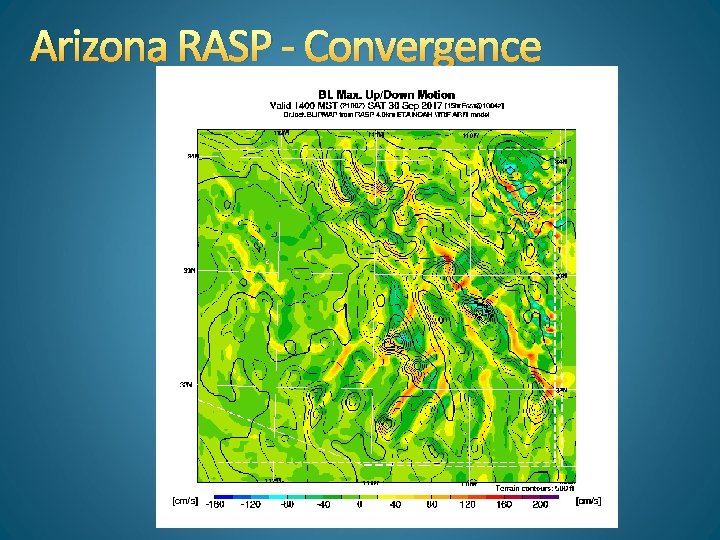 Arizona RASP - Convergence 
