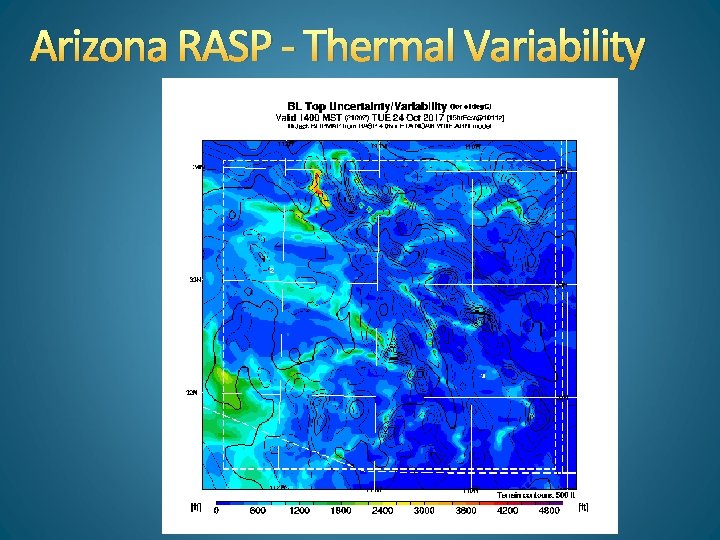 Arizona RASP - Thermal Variability 