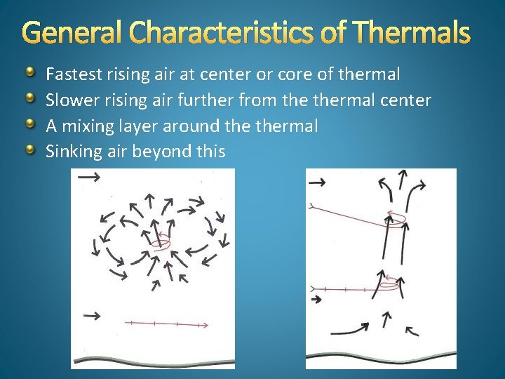 General Characteristics of Thermals Fastest rising air at center or core of thermal Slower