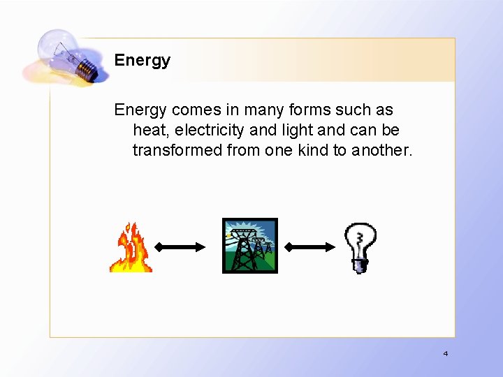 Energy comes in many forms such as heat, electricity and light and can be