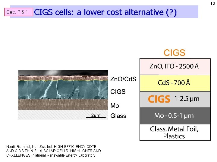 12 12 Sec. 7. 6. 1 CIGS cells: a lower cost alternative (? )
