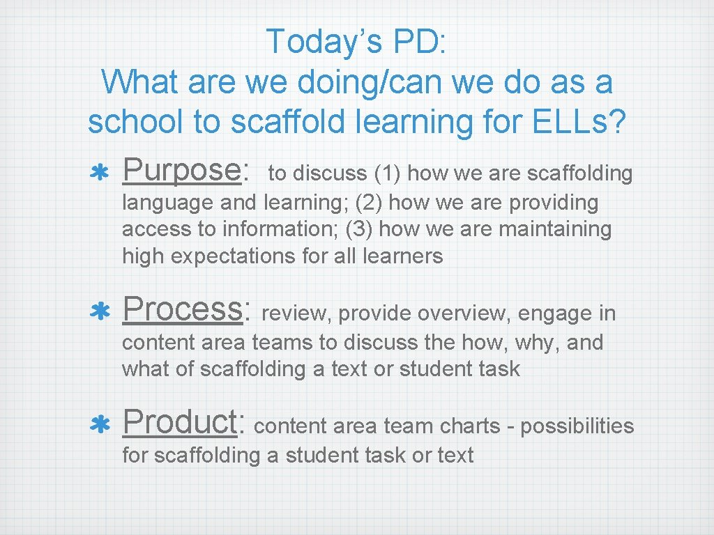 Today’s PD: What are we doing/can we do as a school to scaffold learning Today’s PD: What are we doing/can we do as a school to scaffold learning