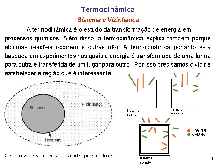 Termodinâmica Sistema e Vizinhança A termodinâmica é o estudo da transformação de energia em