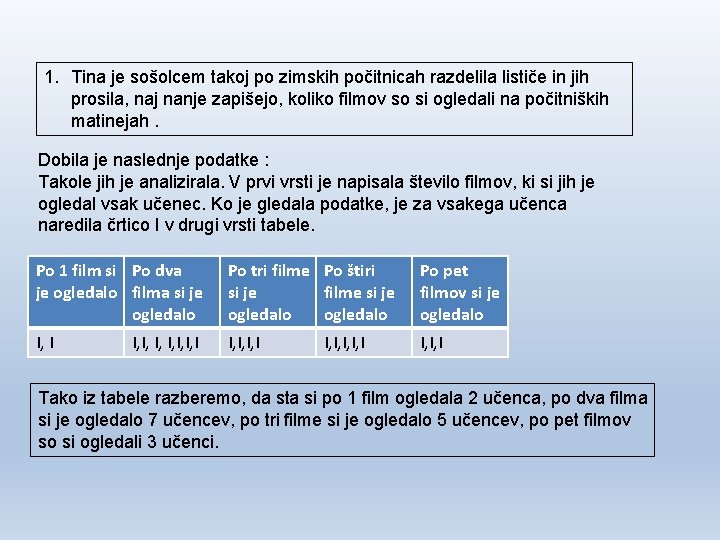 1. Tina je sošolcem takoj po zimskih počitnicah razdelila lističe in jih prosila, naj