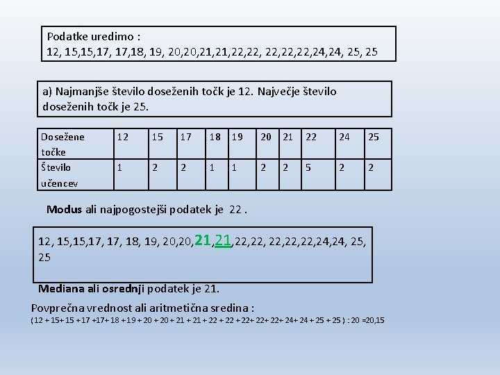 Podatke uredimo : 12, 15, 17, 18, 19, 20, 21, 22, 22, 22, 24,