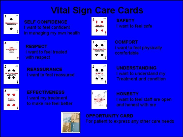 Vital Sign Care Cards SELF CONFIDENCE I want to feel confident in managing my Vital Sign Care Cards SELF CONFIDENCE I want to feel confident in managing my