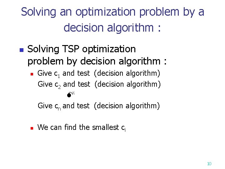 Solving an optimization problem by a decision algorithm : n Solving TSP optimization problem