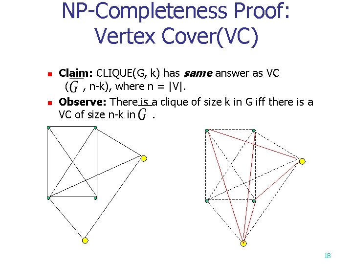 NP-Completeness Proof: Vertex Cover(VC) n n Claim: CLIQUE(G, k) has same answer as VC