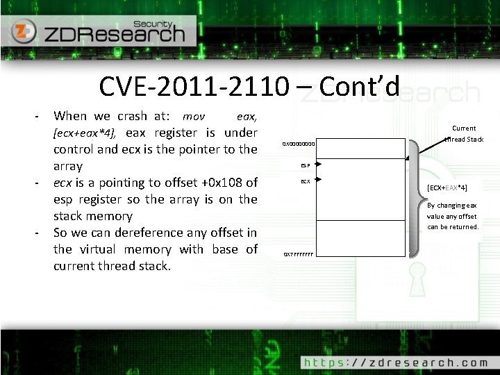 * CVE-2011 -2110 – Cont’d - - When we crash at: mov eax, [ecx+eax*4],