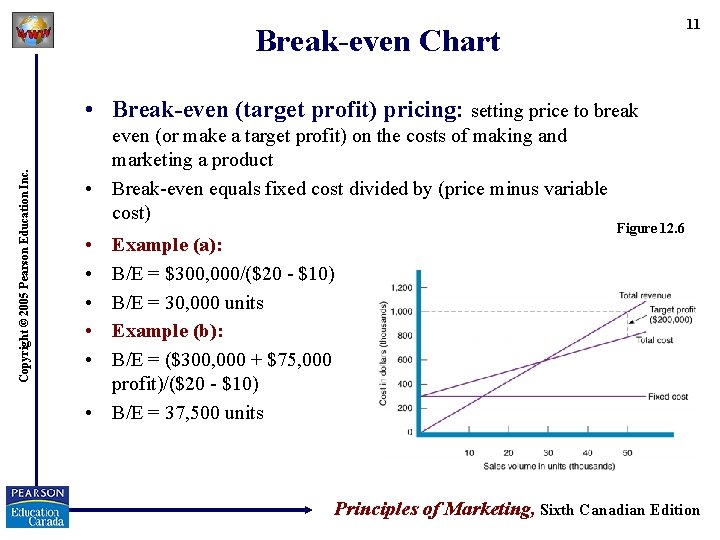 11 Break-even Chart Copyright © 2005 Pearson Education Inc. • Break-even (target profit) pricing: