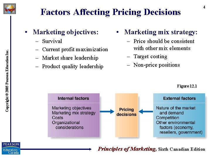 Factors Affecting Pricing Decisions Copyright © 2005 Pearson Education Inc. • Marketing objectives: –