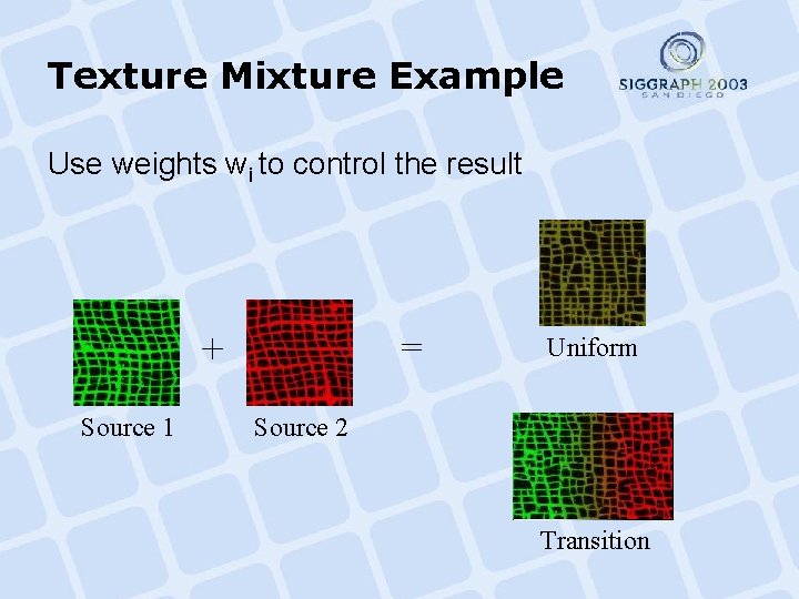 Texture Mixture Example Use weights wi to control the result + Source 1 =