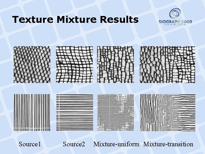 Texture Mixture Results Source 1 Source 2 Mixture-uniform Mixture-transition 