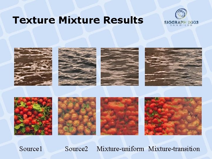 Texture Mixture Results Source 1 Source 2 Mixture-uniform Mixture-transition 