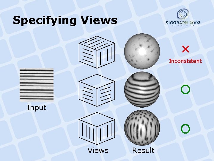 Specifying Views × Inconsistent О Input О Views Result 