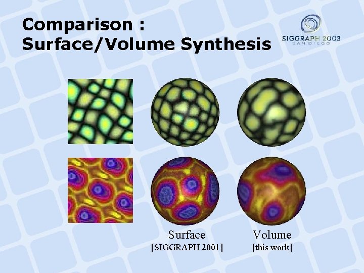 Comparison : Surface/Volume Synthesis Surface Volume [SIGGRAPH 2001] [this work] 