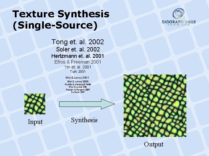 Texture Synthesis (Single-Source) Tong et. al. 2002 Soler et. al. 2002 Hertzmann et. al.