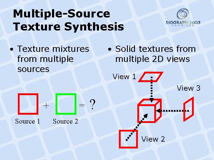 Multiple-Source Texture Synthesis • Texture mixtures from multiple sources • Solid textures from multiple