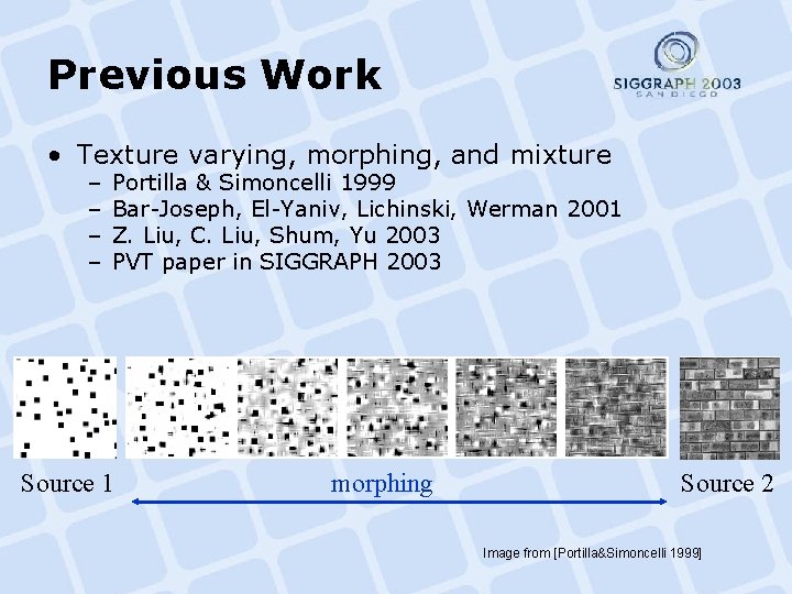Previous Work • Texture varying, morphing, and mixture – – Portilla & Simoncelli 1999