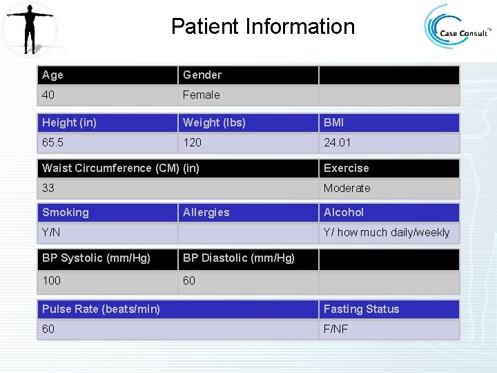 Patient Information Age Gender 40 Female Height (in) Weight (lbs) BMI 65. 5 120