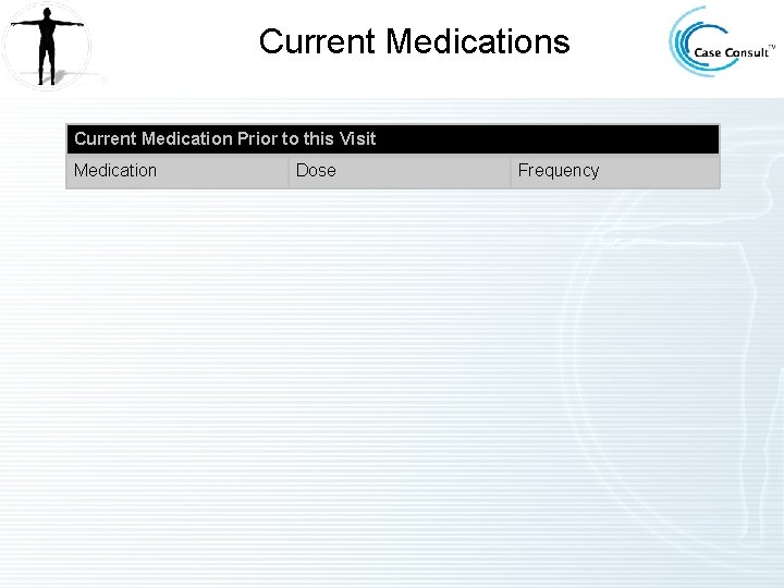 Current Medications Current Medication Prior to this Visit Medication Dose Frequency 